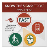 Print, Value Poster "Know the Signs, Akt F (Matte) (Vorderseite)