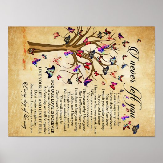 Print, Value Poster Paper Butterfly Leinwand (Matt (Vorne)