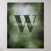 Printable Custom Family Last Name Print Green Poster (Vorne)