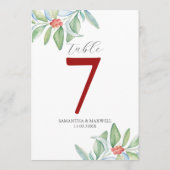 Printable Tischnummer Botanisches Weihnachtsfest (Rückseite)