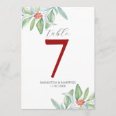 Printable Tischnummer Botanisches Weihnachtsfest (Vorderseite)