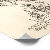 Printing Press 1878 Patent Art Old Peper Poster (Ecke)