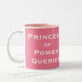 Prinzessin des Powers schwenkt Zweifarbige Tasse (Links)