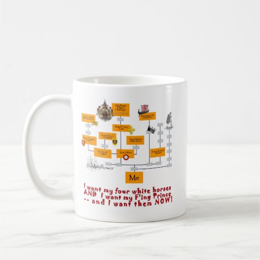 Prinzessin Kaffeetasse (Links)