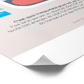 Prioritätensetzung Poster (Ecke)