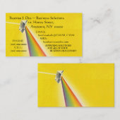 PRISMA-BRECHUNGS-REGENBOGEN ~ GESCHÄFT ~CONTACT TELEFONNUMMERKARTE (Vorne/Hinten)