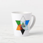 Prismatische Fraktal Latte Tasse (Rechte Ecke)