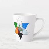 Prismatische Fraktal Latte Tasse (Rechts)