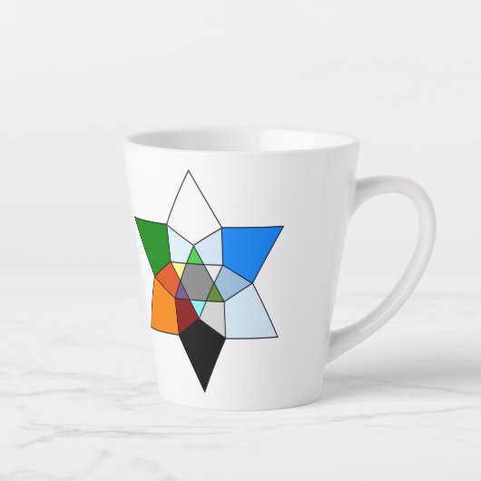 Prismatische Fraktal Latte Tasse (Rechts)