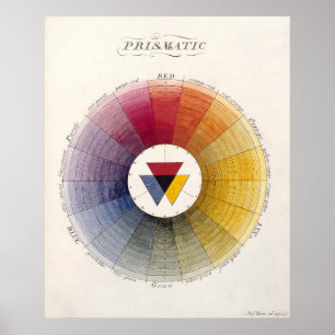 Prismatischer Farbraddruck Poster