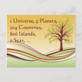 Privilegiert Postkarte (Vorderseite)