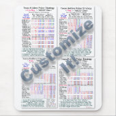 Pro2000+ On-line-Poker-Strategie Texas Holdem Mousepad (Vorne)