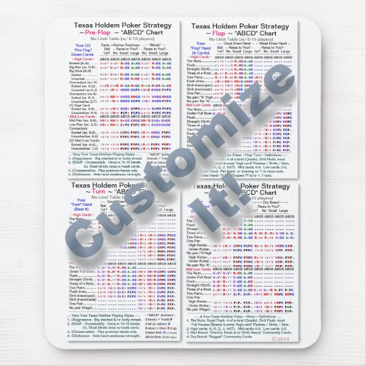 Pro2000+ On-line-Poker-Strategie Texas Holdem Mousepad (Vorne)