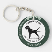 PRO 25-jähriger Schlüsselanhänger (Vorderseite)