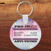 PRO-AMERIKA-ANTITRUMP SCHLÜSSELANHÄNGER (Vorderseite)
