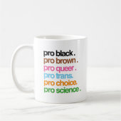 Pro Black Pro Brown Pro Que Kaffeetasse (Links)
