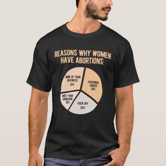 Pro Choice Abortion Rights T-Shirt (Vorderseite)