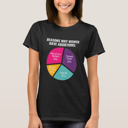 Pro Choice Abortion Rights T-Shirt (Vorderseite)