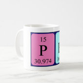 Pro Periodenname Tasse (Vorderseite Links)