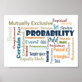 Proability_Display-Kopie Poster
