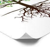 Problem des Erdbaumes - Rett der Bäume Poster (Ecke)