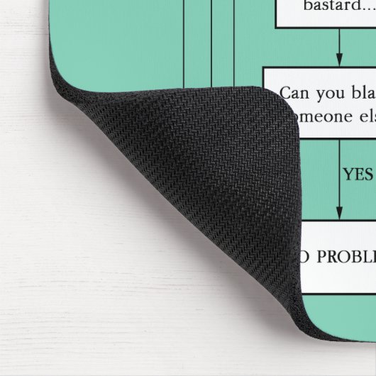 Problem gelöst! mousepad (Ecke)