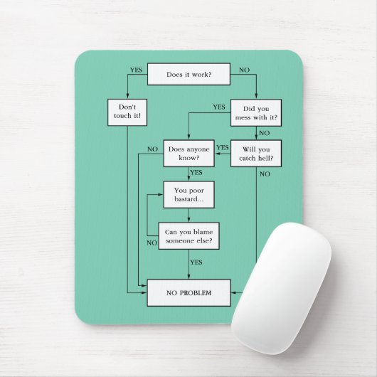 Problem gelöst! mousepad (Mit Mouse)