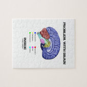 Problem mit Gehirn-Innere (Gehirn-Anatomie) Puzzle (Horizontal)