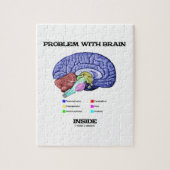 Problem mit Gehirn-Innere (Gehirn-Anatomie) Puzzle (Vertikal)
