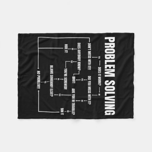 Problem Solving Chart Geek Nerd Computer Programme Fleecedecke (Vorderseite (Horizontal))