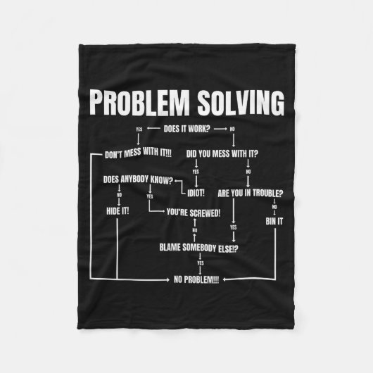 Problem Solving Chart Geek Nerd Computer Programme Fleecedecke (Vorderseite)