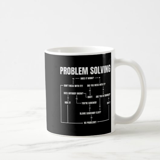 Problem Solving Chart Geek Nerd Computer Programme Kaffeetasse (Rechts)