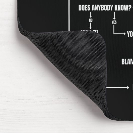 Problem Solving Chart Geek Nerd Computer Programme Mousepad (Ecke)