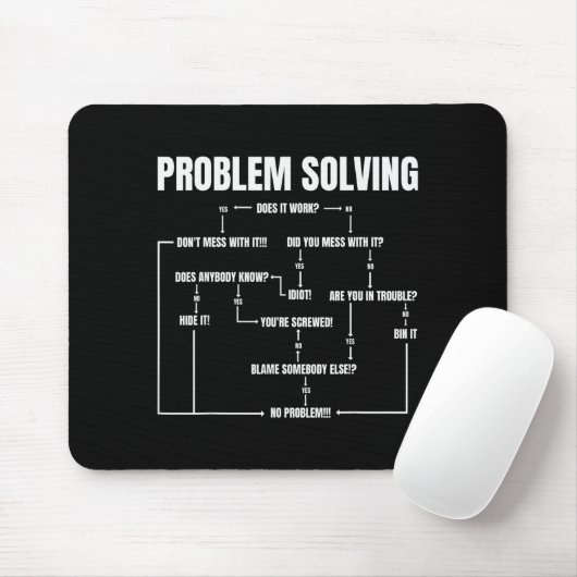 Problem Solving Chart Geek Nerd Computer Programme Mousepad (Mit Mouse)