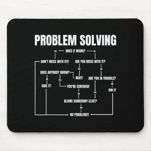 Problem Solving Chart Geek Nerd Computer Programme Mousepad (Vorne)