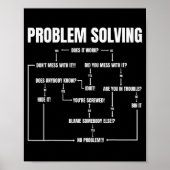 Problem Solving Chart Geek Nerd Computer Programme Poster (Vorne)