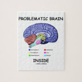 Problematisches Gehirn-Innere (Gehirn-Anatomie) Puzzle (Vertikal)