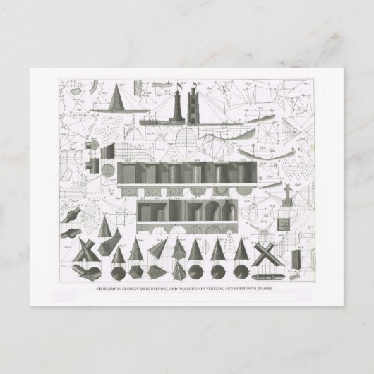 Probleme bei der Geometrie oder Vermessung Postkarte (Vorderseite)