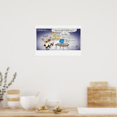 Probleme mit der Spracherkennung Poster (Küche)