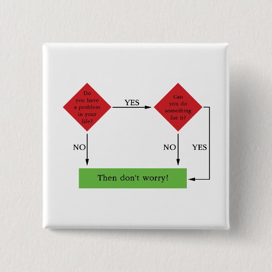 Problemlösung Button (Vorderseite)