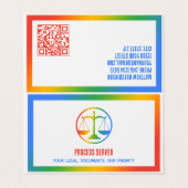 Process Server Custom QR Business Card Visitenkarten (Außenseite Aufgefaltet)