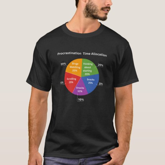 Procrastination Time Allocation Funny Pie Chart De T-Shirt (Vorderseite)