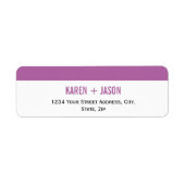 Produkt anpassen (Vorne)