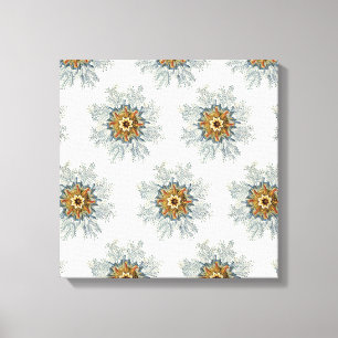 Produkt anpassen leinwanddruck