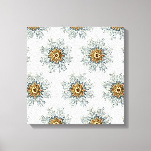 Produkt anpassen leinwanddruck (Vorderseite)