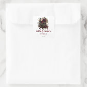 Produktaufkleber (Tasche)
