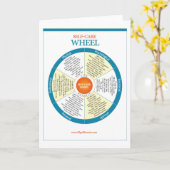 Produkte für Selbstversorger Karte (Gelbe Blume)