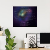 Produktionsfaktoren Poster (Heimbüro)