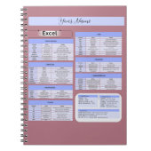 Produktivitäts-Maus-Pad - Excel-Tastenkombinatione Notizblock (Vorderseite)