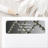 Produktlinien Rücksendeadresse (Insitu)